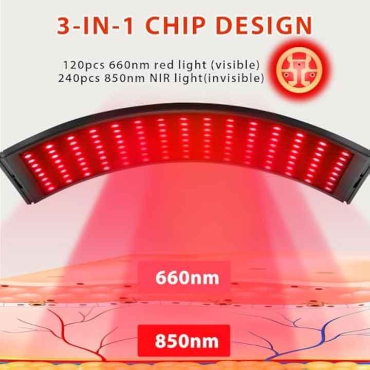 Red Light Therapy Lamp with Stand